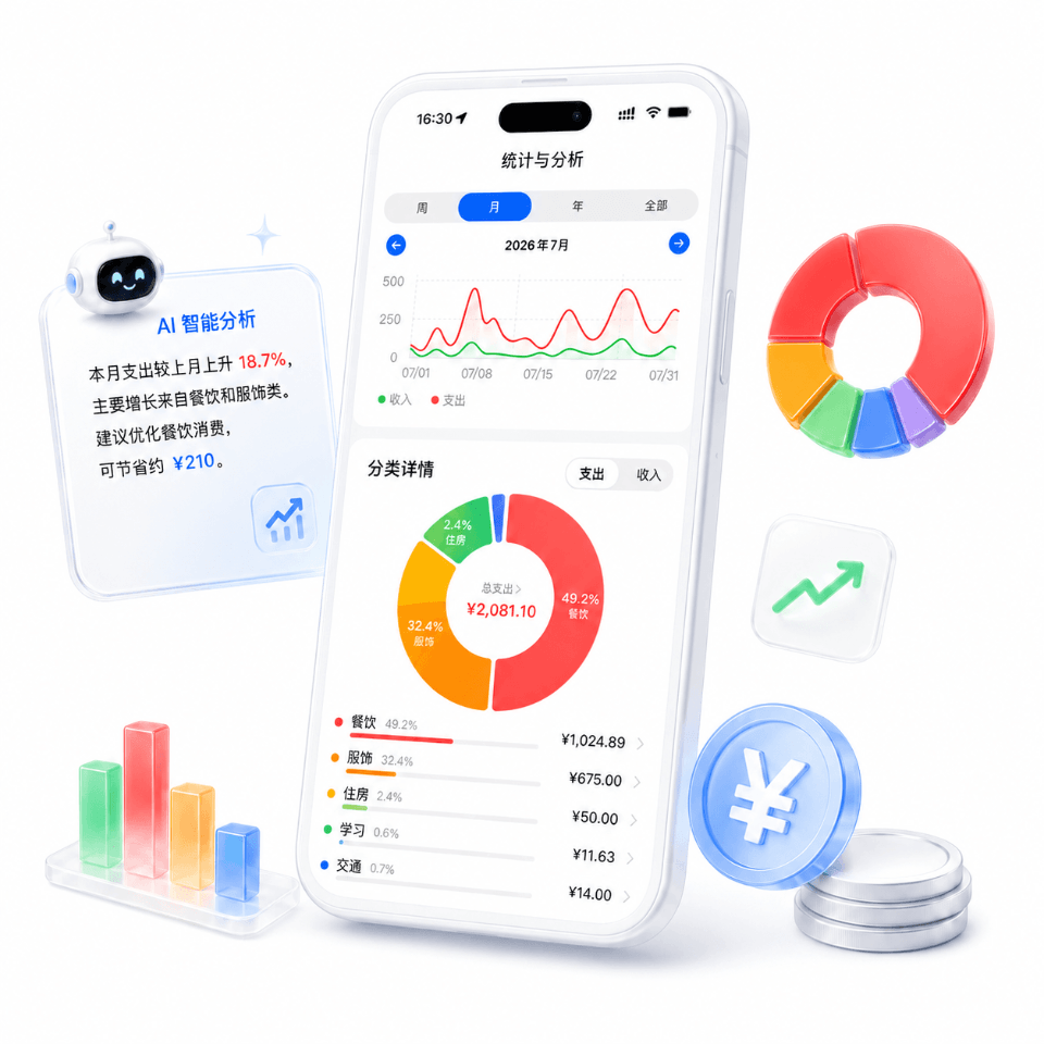 智能统计